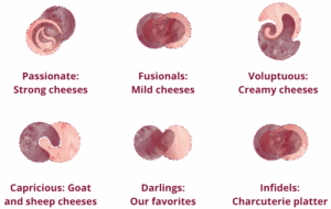 name tastings